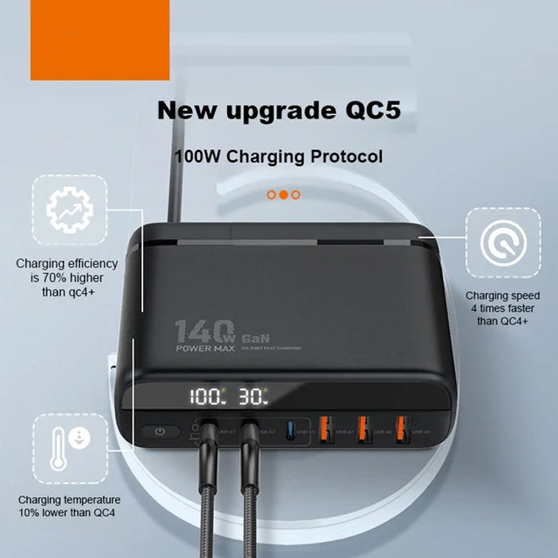 ✨Nieuwkomer✨Krachtige 140W supersnelle opladerset