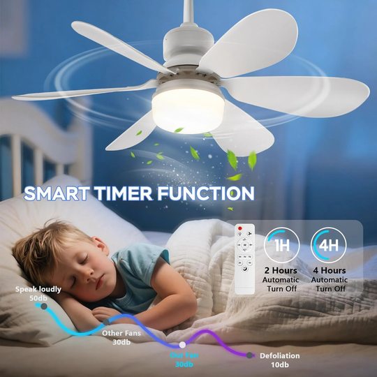 🏆LAST DAY SALE 30% OFF🔥SmartBreez™ LED Ceiling Fan Light – 20.5” Ultra-Quiet with Remote 🎯 | E27 + FREE B22 Adapter 🔌 | For Bedroom 😴, Kitchen 👩‍🍳 & Garage 🛠️ – UK Ready! 🇬🇧