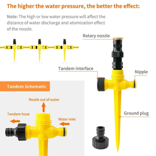Hot Sale 49% OFF Stainless Steel Rotary Irrigation Tripod Telescopic Support Sprinkler