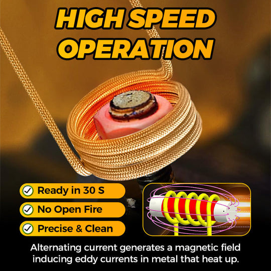 🔥Hot Sale 50% KORTING🔥Magnetische inductieverwarmerset - 1100W inductieverwarmerboutverwijderingsgereedschap