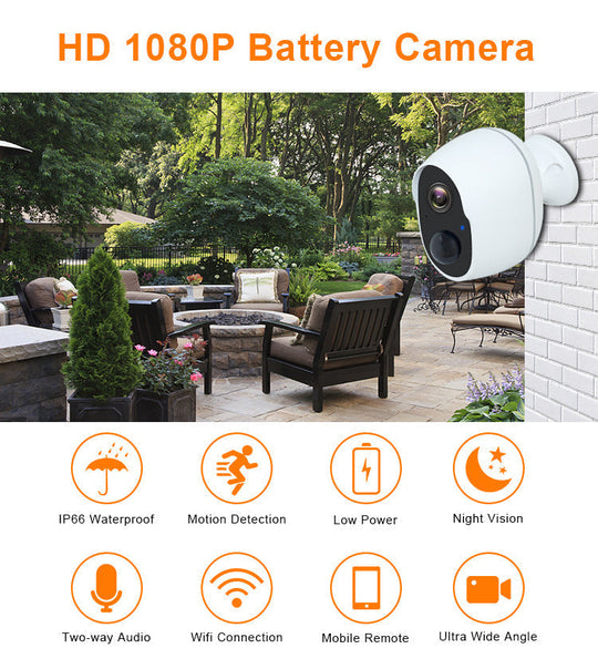 🏠 LIMITED-TIME 59% OFF! ✨ Intelligent WiFi Home Camera – Wireless, HD, Phone Remote Monitor 📱
