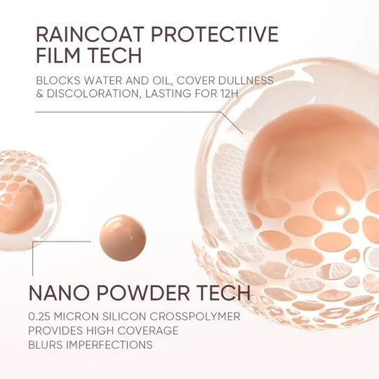 💜50K+ SOLD!✨New Shade Launch✨ SKINTIFIC Cover All Perfect Cushion Foundation Full Coverage