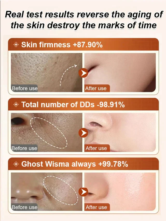 💗Firming & Hydrating Anti-Wrinkle Serum