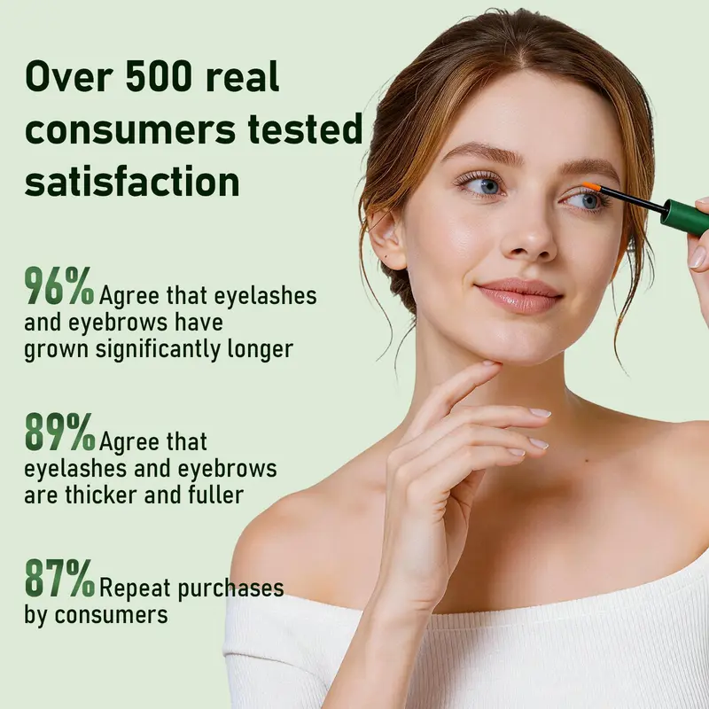 BSAPY Usman Grass & Multi-Peptide Complex Eyelash Growth Serum