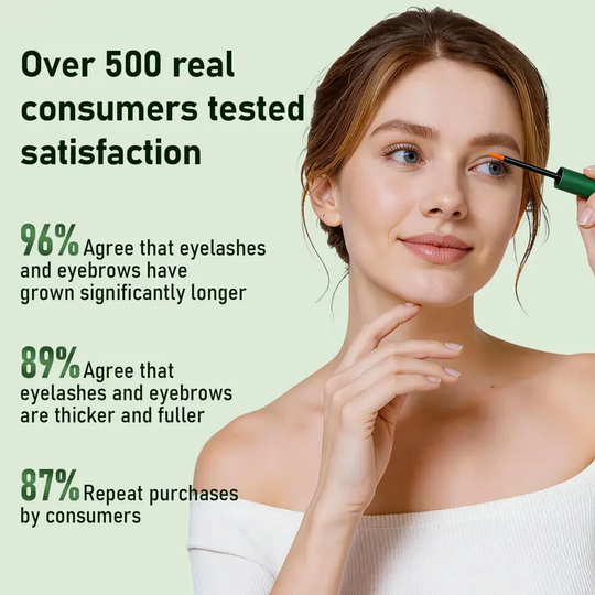 BSAPY Usman Grass & Multi-Peptide Complex Eyelash Growth Serum