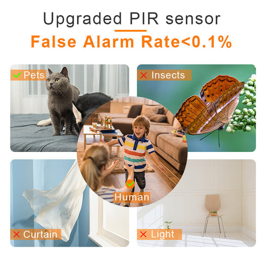 🏠 LIMITED-TIME 59% OFF! ✨ Intelligent WiFi Home Camera – Wireless, HD, Phone Remote Monitor 📱