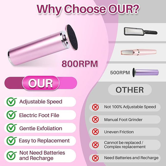 LIONVISON Electric Foot Callus Remover