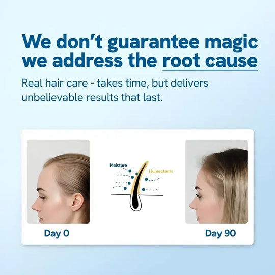 Advanced Hair Growth Roll-On Serum