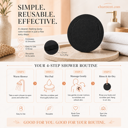 🥳2026 HOT SALE🥳💞50K+ SOLD!🌸🧖‍♀️ 40% OFF! Scrub Bath Pads – Gently exfoliate, unclog pores, reveal brighter skin. Durable rubber, easy to rinse. A little scrub goes a long way! ✨🛀