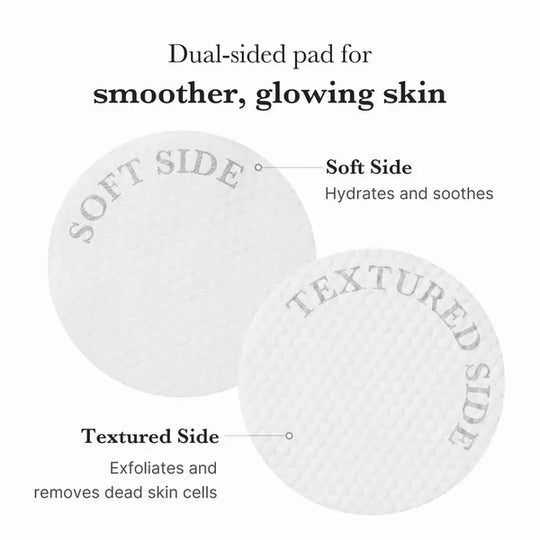 [medicube] Zero Pore Pads (AHA + BHA) | Korean No.1 Viral Toner Pads