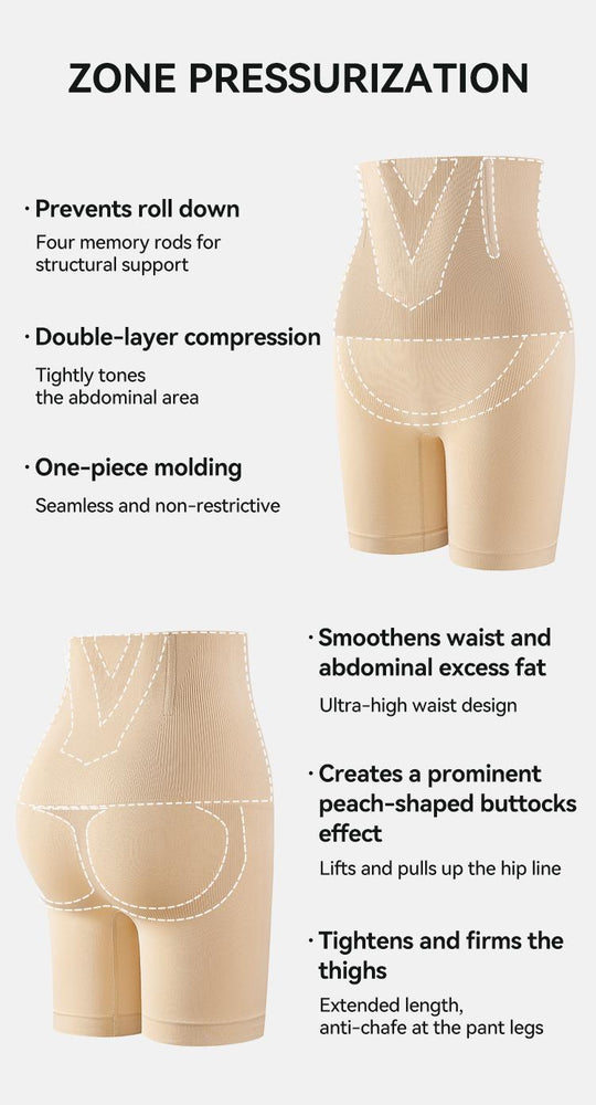 Final 3 Hours - BUY 1 GET 1 FRE🎁Women's Tummy Control Butt-Lifting Shapewear