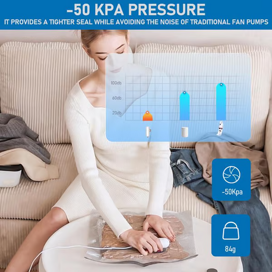 🔥Pack of 6 Compression Bags for USB Electric Vacuum Cleaner - Save Space, Travel Light!