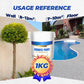 ✨New Arrival✨Waterproof Eco-Friendly Resin Washed Stone Paint
