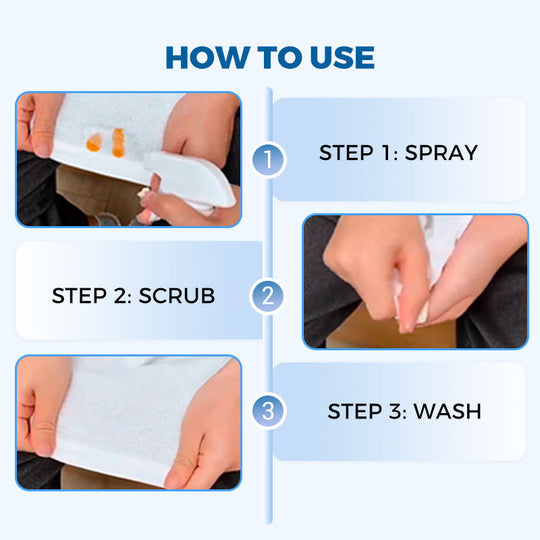 🏆Clothing emulsifier, Non-Ionic Laundry Pre-Treatment