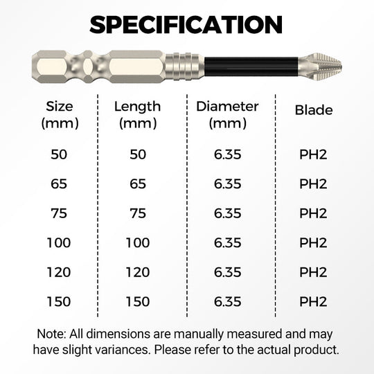 💥49% OFF💥🔨High-Magnetic Screwdriver Drill Bit Set