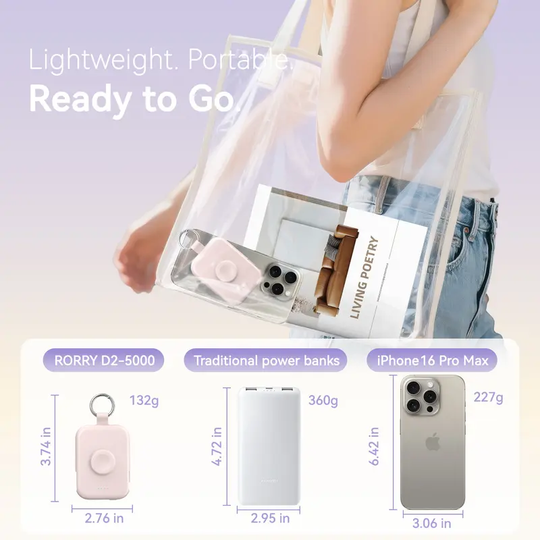 RORRY CharmGo 5000mAh Portable Charger Power Bank with Built-in Cables Travel Keychain