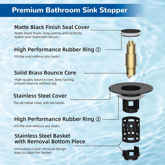 Hibbent Upgraded 3-in-1 Sink Drain Filter, Universal Pop-Up Stopper, Removable Stainless Steel Basket-Shaped Hair Catcher
