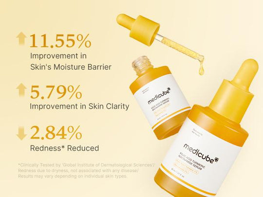 Kojic Acid Turmeric Power Duo for Face & body