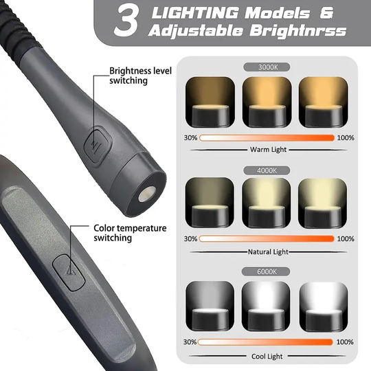 Rechargeable LED Neck Light, Bendable Reading Light