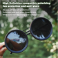 🔥2025 Hot Sale 50% OFF🔥Adjustable Tint Polarized Round Sunglasses