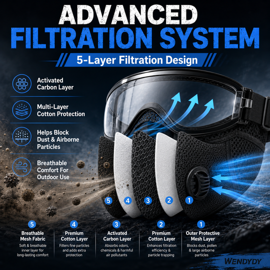📢📢50% OFF !! ⏰Windproof Anti-UV Motorcycle Mask & Goggles