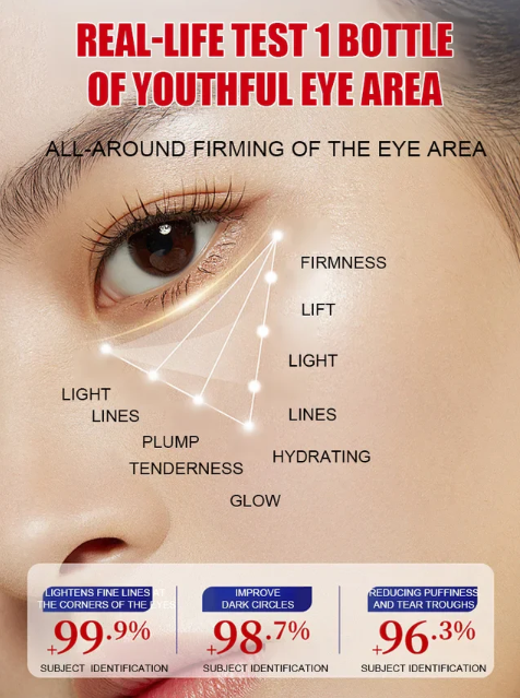 Lutein Anti-Wrinkle Essence Oil