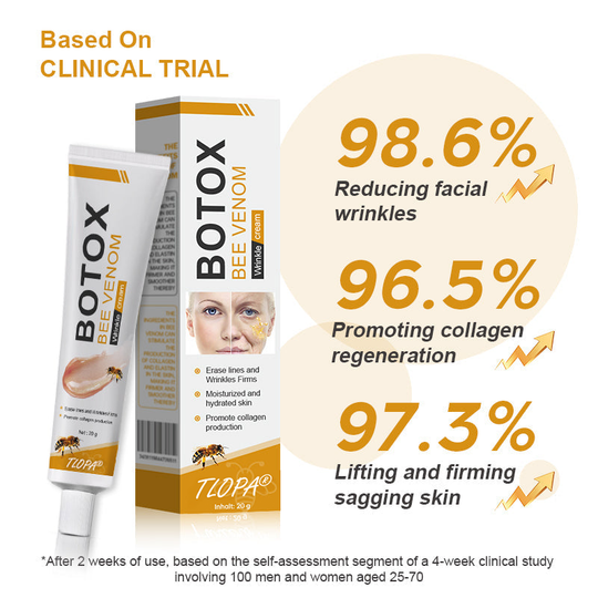 🖤Black Friday Sale:50% OFF🖤🧑‍⚕️TLOPA® Botox Bee Venom Wrinkle Removal Cream🔥
