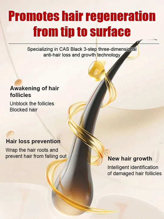 Clinical-grade anti-hair loss and hair growth serum