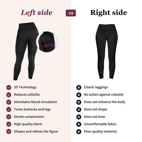 High-Waist Tummy Control & Butt Lifting POWERCELLS™ 3D Metabolic Booster Leggings