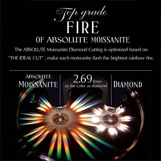 💕Moissanite from the Stars Ring