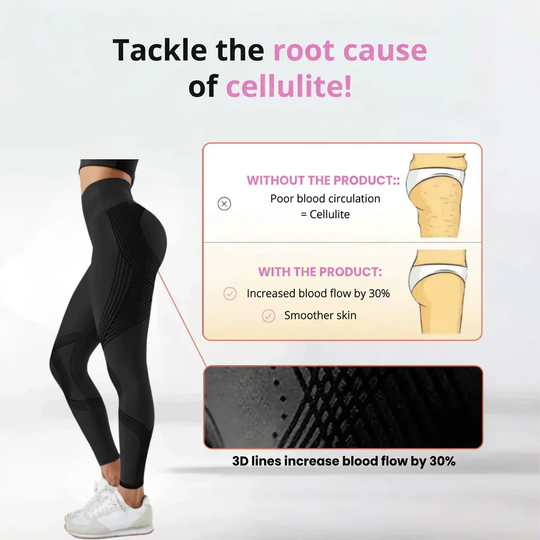 High-Waist Tummy Control & Butt Lifting POWERCELLS™ 3D Metabolic Booster Leggings