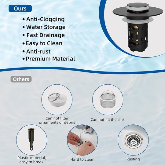 Hibbent Upgraded 3-in-1 Sink Drain Filter, Universal Pop-Up Stopper, Removable Stainless Steel Basket-Shaped Hair Catcher