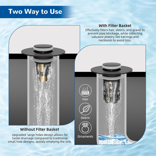 Hibbent Upgraded 3-in-1 Sink Drain Filter, Universal Pop-Up Stopper, Removable Stainless Steel Basket-Shaped Hair Catcher
