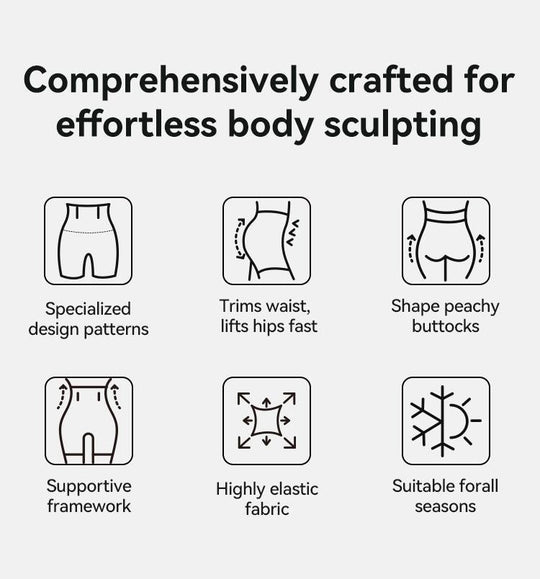 Final 3 Hours - BUY 1 GET 1 FRE🎁Women's Tummy Control Butt-Lifting Shapewear