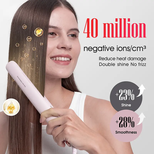 LENA Professional Flat Iron Hair Straightener Titanium Fast Heating Curler & Straightener 2 in 1