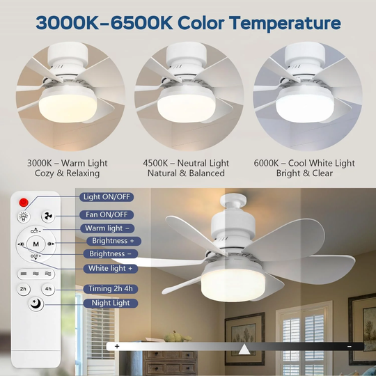 🏆LAST DAY SALE 30% OFF🔥SmartBreez™ LED Ceiling Fan Light – 20.5” Ultra-Quiet with Remote 🎯 | E27 + FREE B22 Adapter 🔌 | For Bedroom 😴, Kitchen 👩‍🍳 & Garage 🛠️ – UK Ready! 🇬🇧