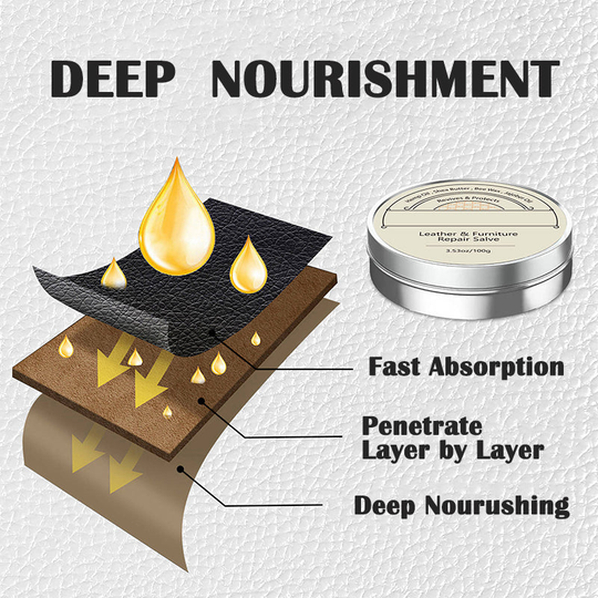 📢📢Limited time Buy 2 Get 1 Free!⏰Leather Recoloring Balm & Color Restorer