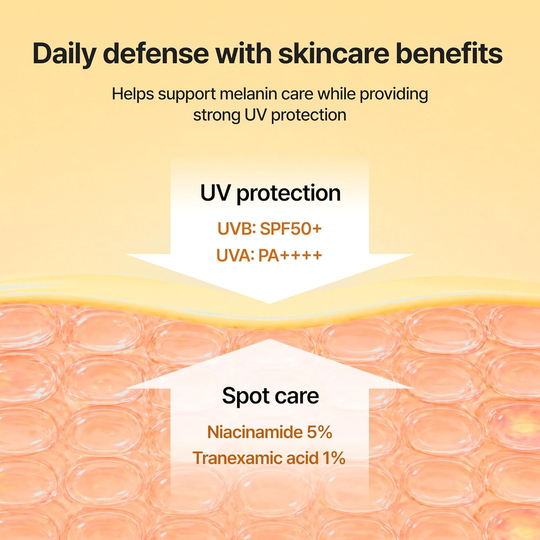 Celimax Pore+Skin Clarifying Daily Sunscreen | SPF 50 Broad Spectrum