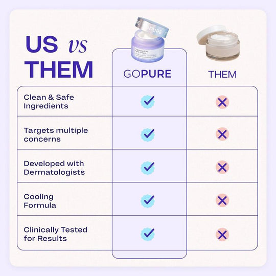 [GOPure official] Neck Cream Tighten & Lift Firming Cream for Crepey Skin Tightening Cosmetic - Clinically Proven, Safe & Clean, Dermatologist Recommended, Cruelty-Free