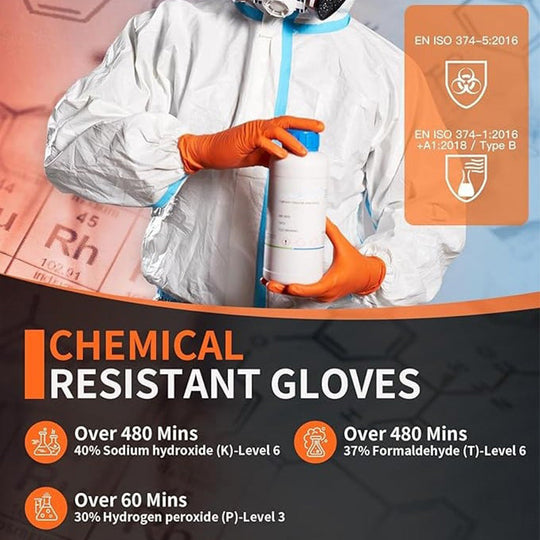 Disposable Nitrile Gloves 30 PCS（Suitable for kitchen, work, daily life, flexible and durable）