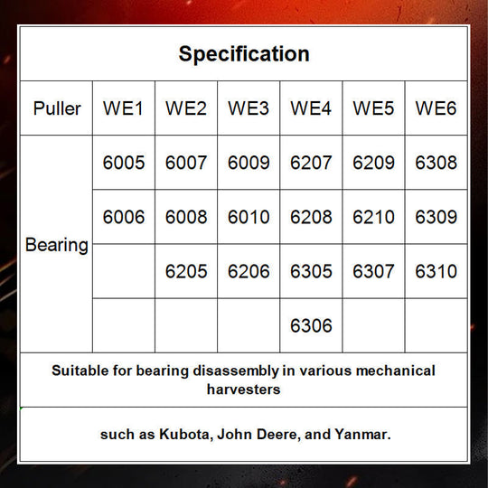 ⏳Time-limited Special⏰Internal Bearing Disassembly Puller Tool🧰