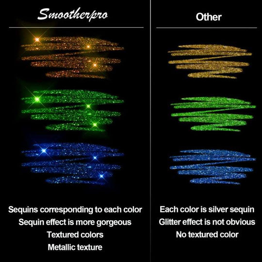 Sparkle Glitter Gel Pen Set (8/12/18pcs), Smooth & Smudge-Resistant, Eco Glitter, Ideal for All Ages – Grab Now!