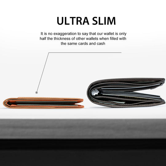 Limited-Time Discount!!RFID-Blocking Leather and Carbon Fiber Credit Card Holder