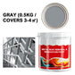 ✨New Arrival✨Metal Rust Removal & Renovation Paint