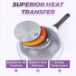 🔥👩‍🍳Titanium Non-Stick Low-Pressure Pan Set🍳
