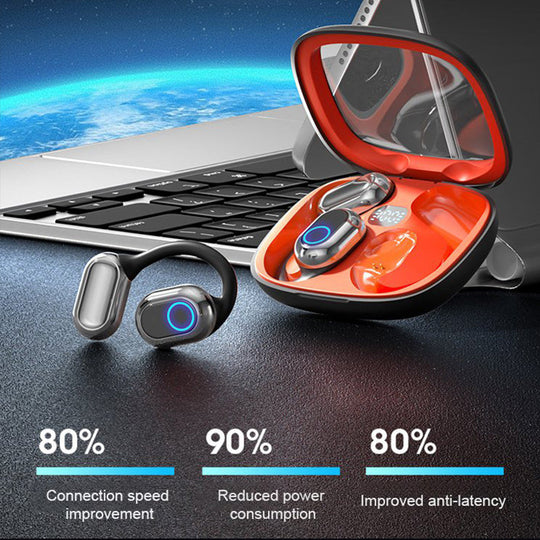 ✨Nieuwkomer✨Draadloze Bluetooth-oordopjes met oorhaakjes (50% korting)