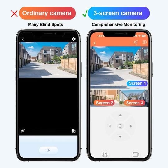 ✨360° Smart Solar Surveillance Camera with Three-screen Monitoring🔥