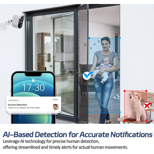 🎁 Hot Sale 49% OFF 🔥Solar Powered Surveillance Camera - WiFi Wireless IP Camera