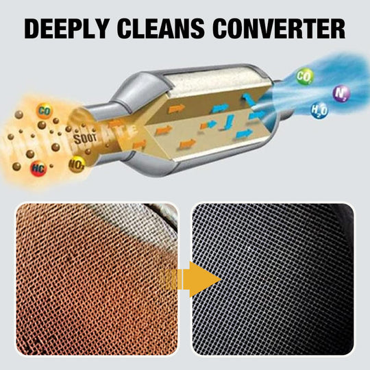 ✨New Arrival✨Three-Way Catalytic Converter Cleaner for Cars – For Better Engine Performance