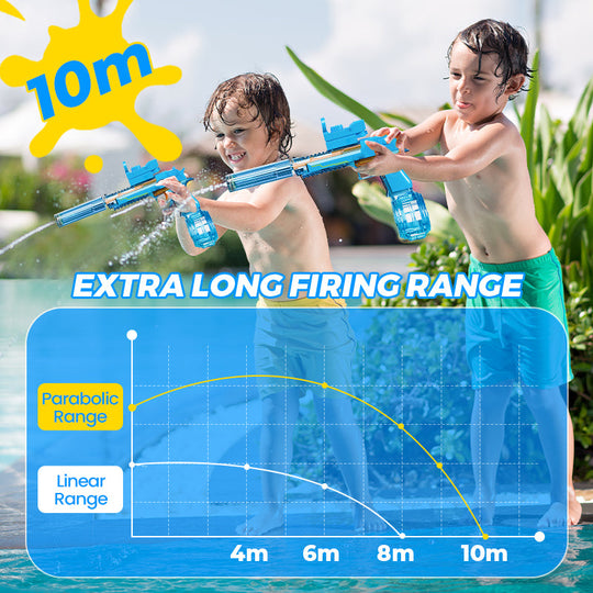 Electric Rapid-Fire Water Shooter for Outdoor Fun